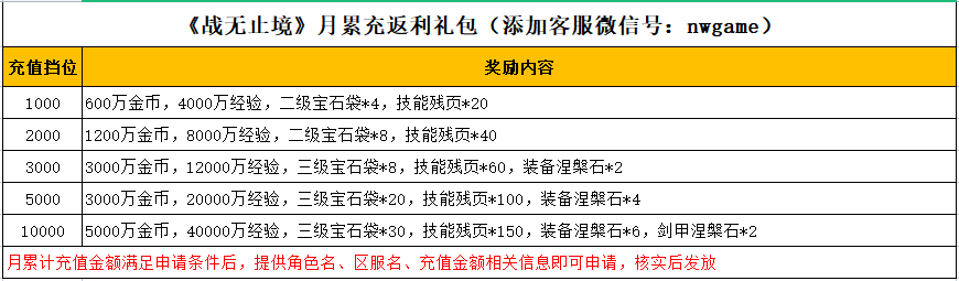 QQ截图20231207165136.png