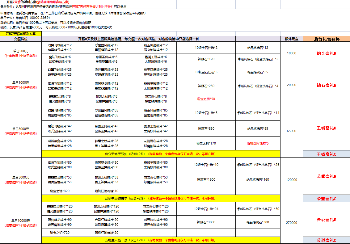QQ图片20240318131720.png