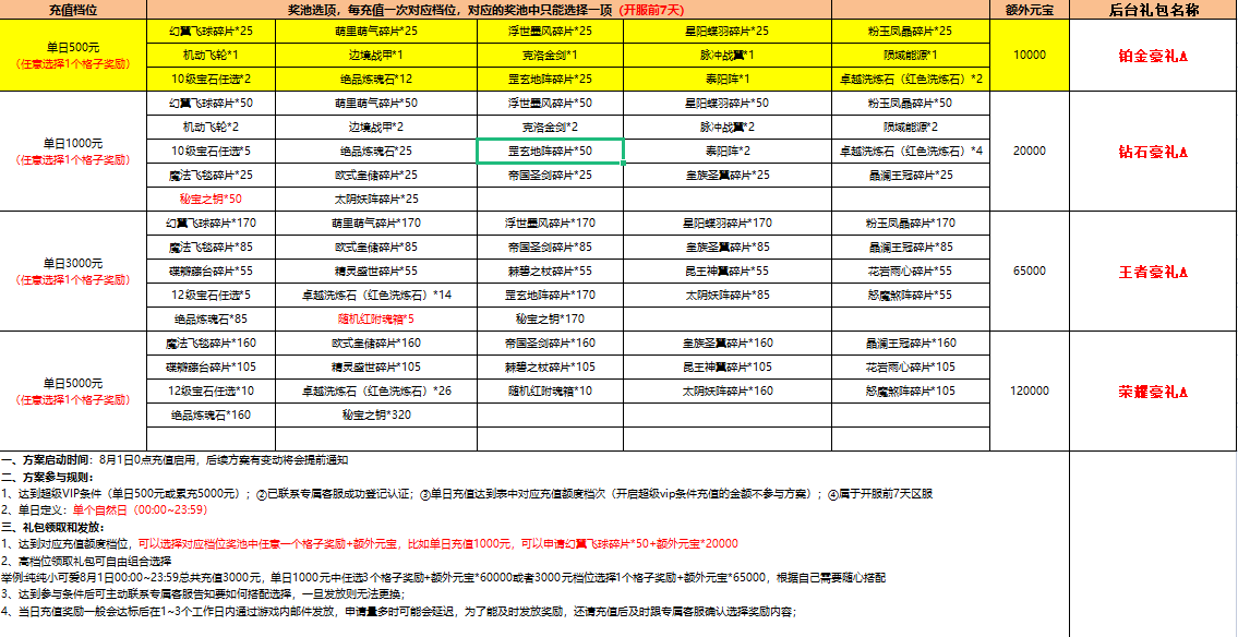 QQ图片20240318131521.png