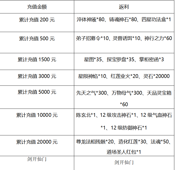 QQ图片20240318155211.png
